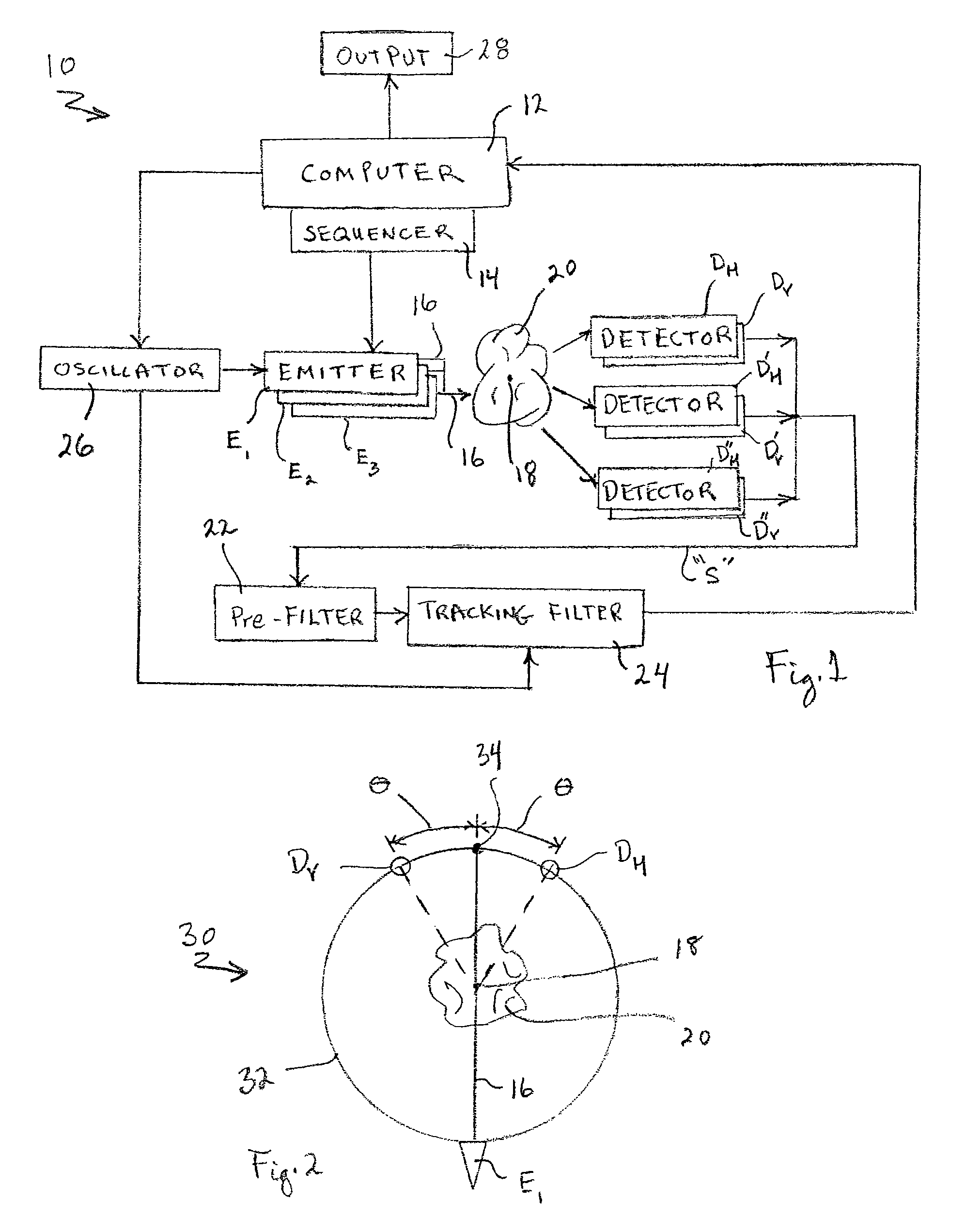 Electro/optical smoke analyzer