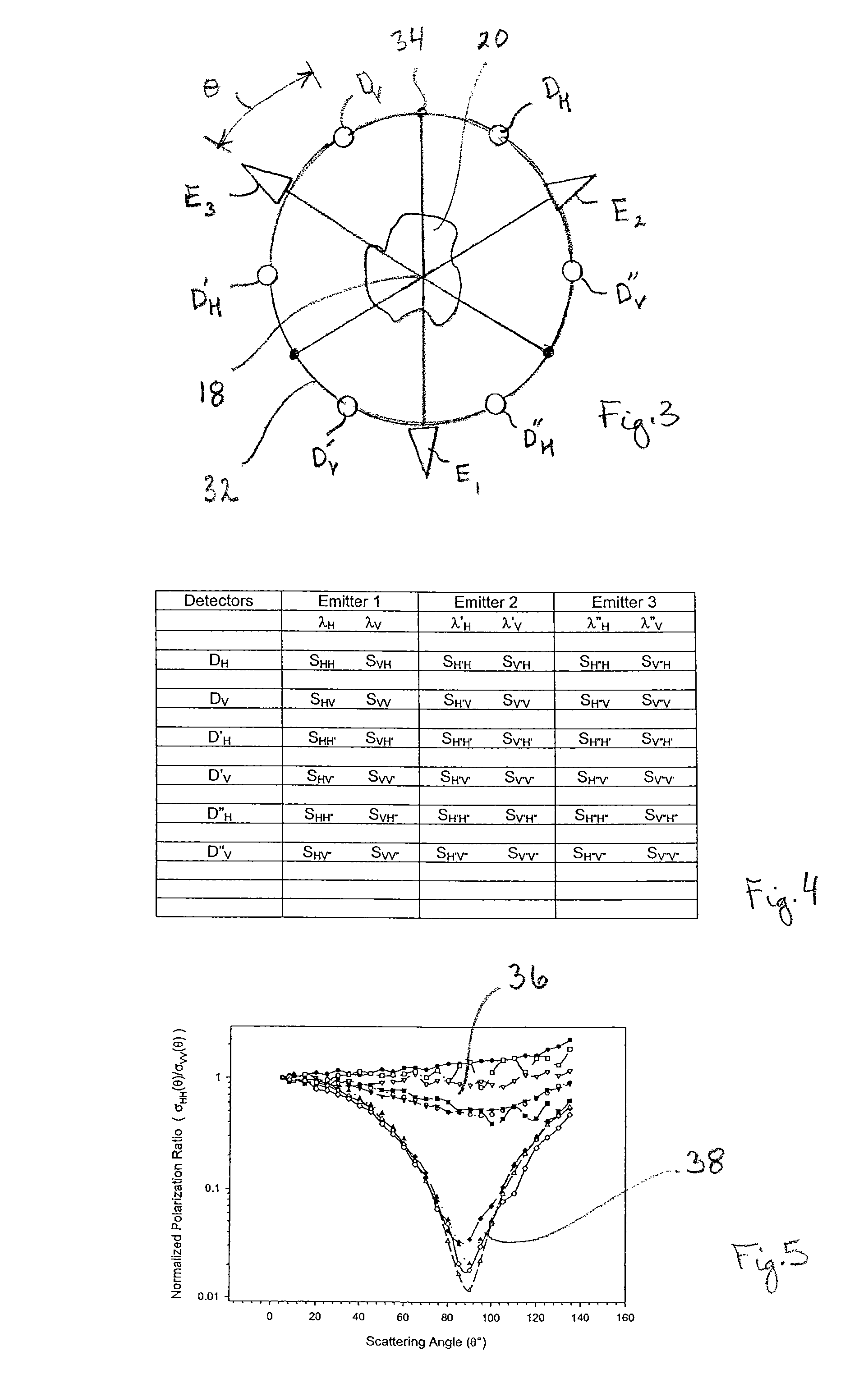 Electro/optical smoke analyzer