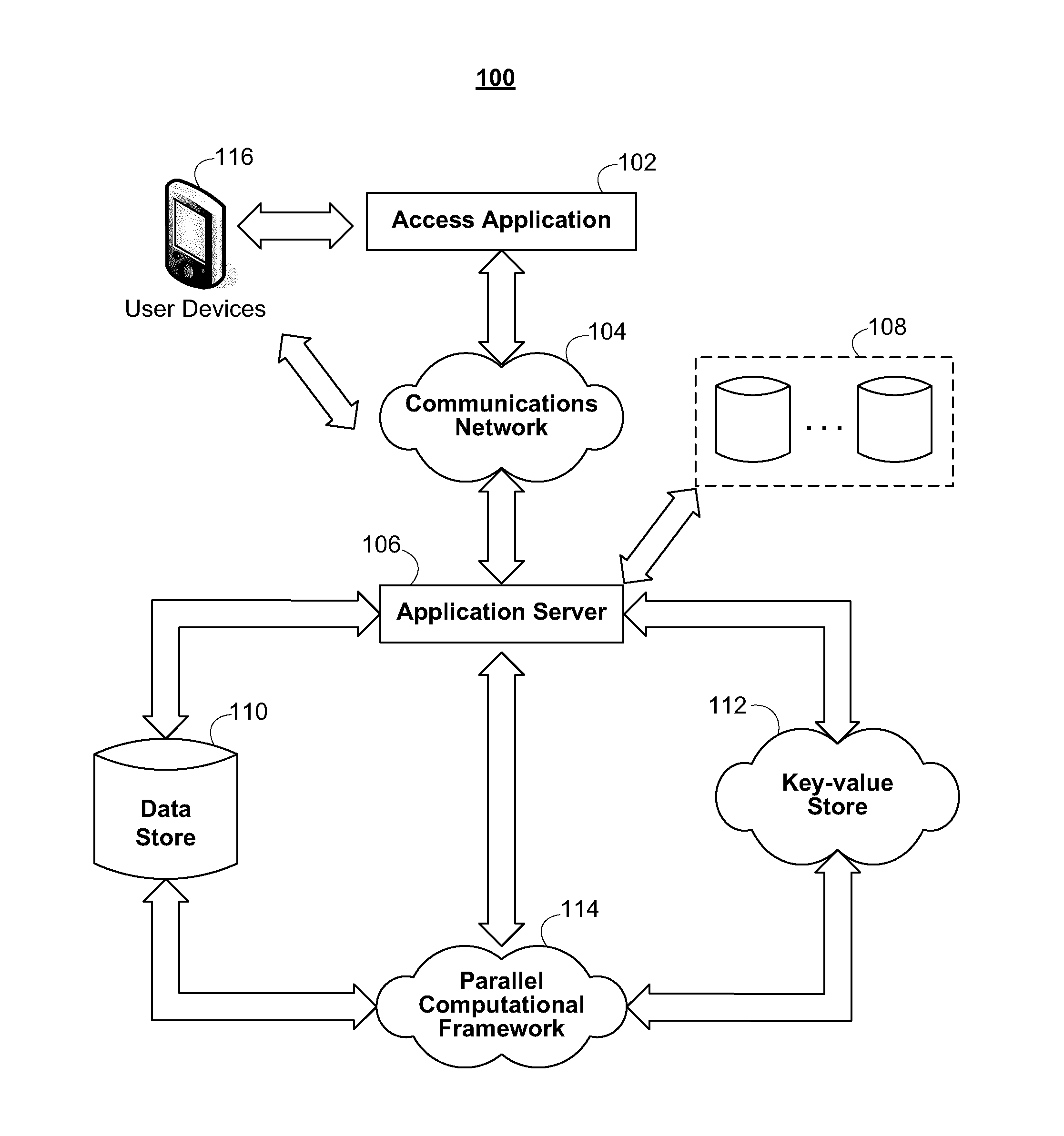 Systems and methods for visualizing social graphs