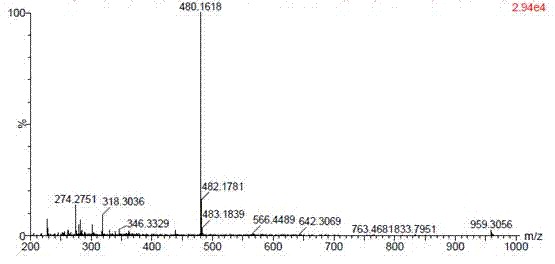 Monoazo compound as well as preparation method and application thereof