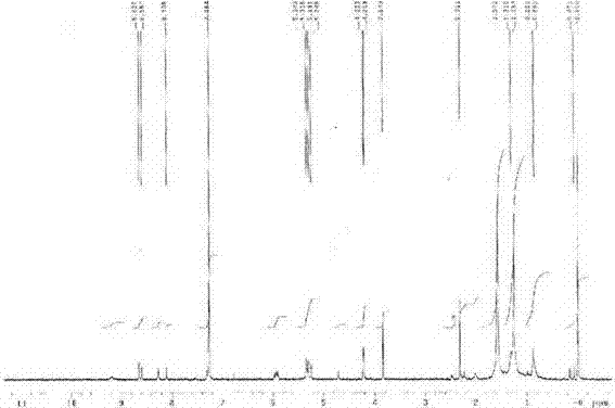 Monoazo compound as well as preparation method and application thereof