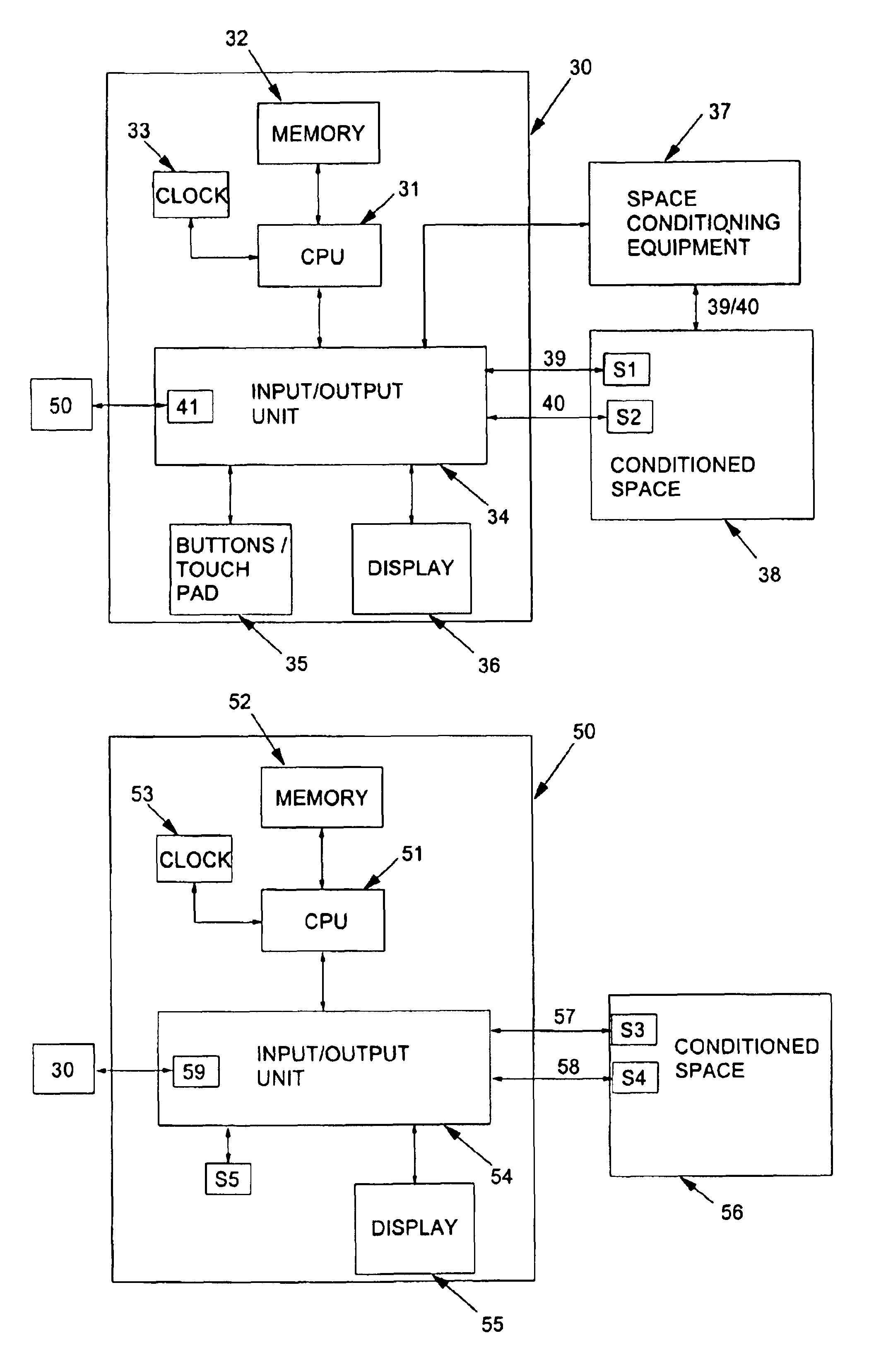 Thermostat system with remote data averaging