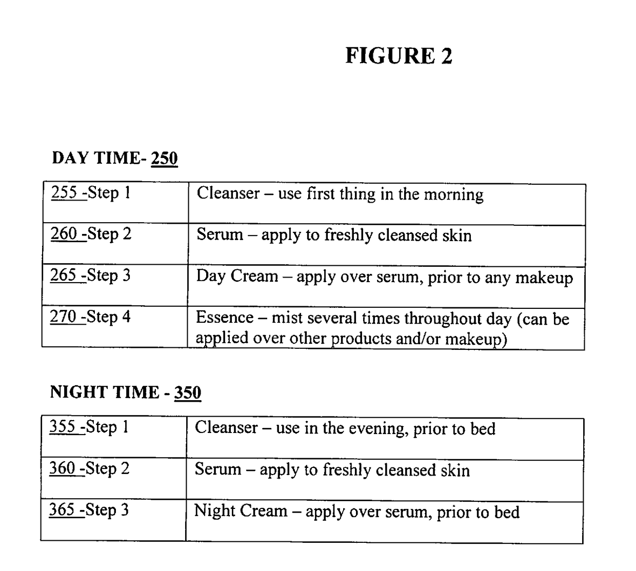 Autophagy Activating Complex, Compositions and Methods