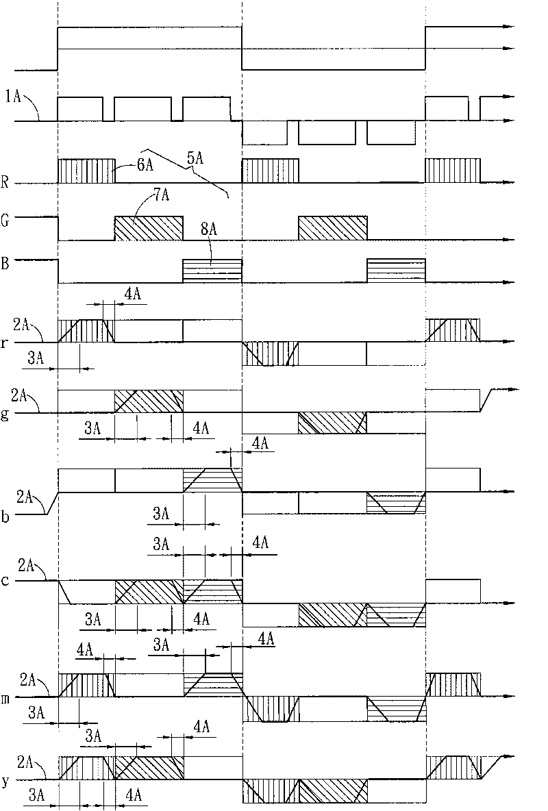 Driving control method of color-sequence liquid crystal colorful display