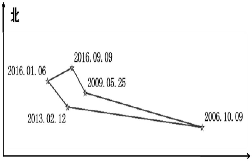 Mountain underground explosion absolute positioning method based on relative position and minimum burial depth