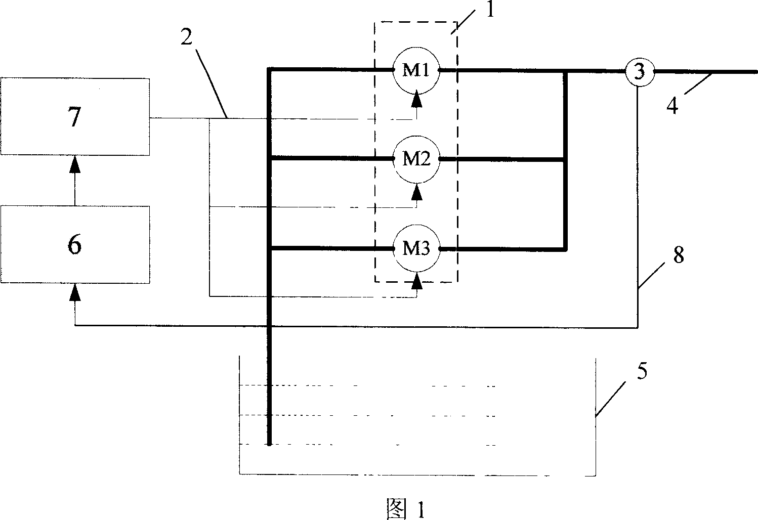 Intelligent pressure regulating water supply controlling method