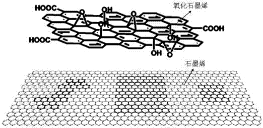 Filter element and its preparation method and application