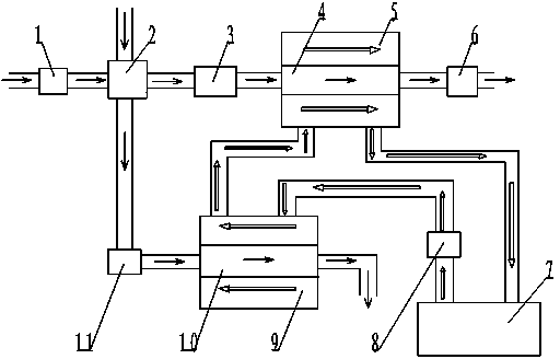 Exhaust gas heat exchange system of automobile engine