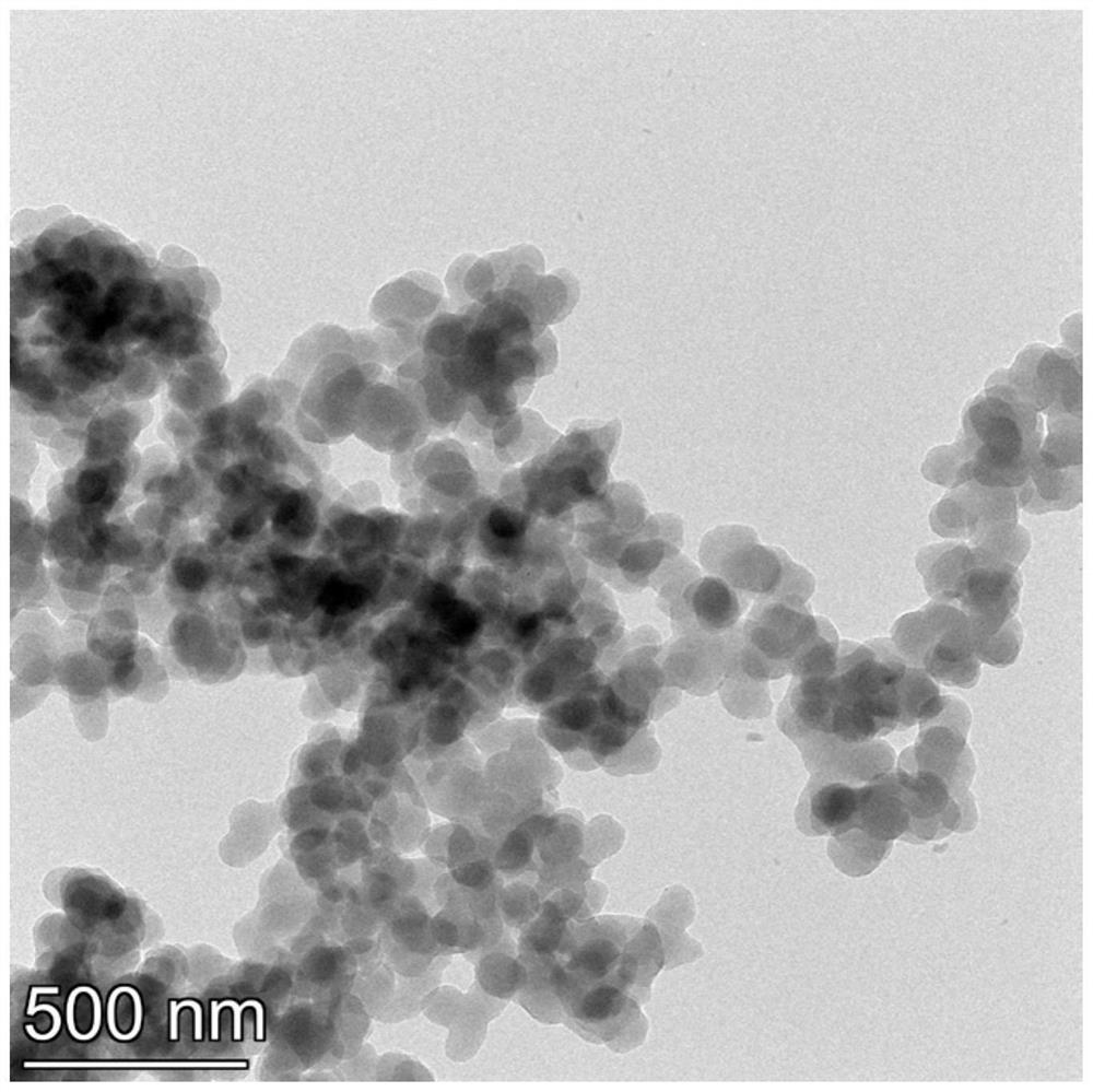 A kind of sulfonated conjugated microporous polymer and its preparation method and application