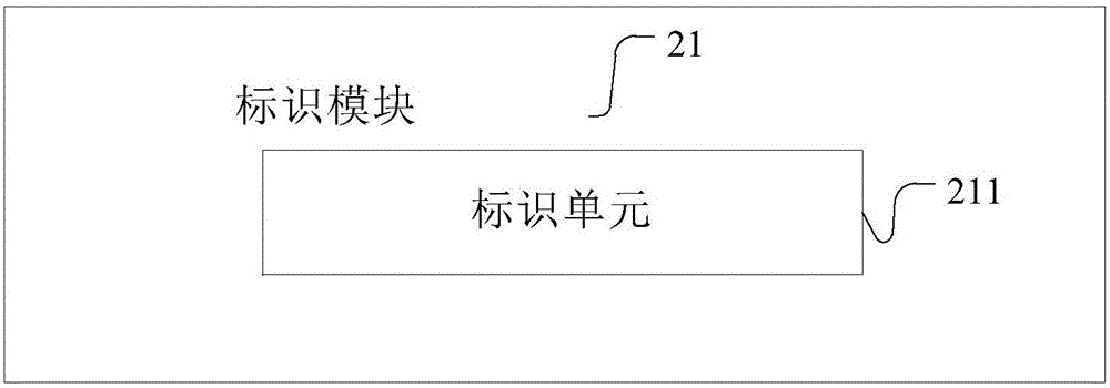 Network ticket buying abnormal behavior recognition method and system and equipment