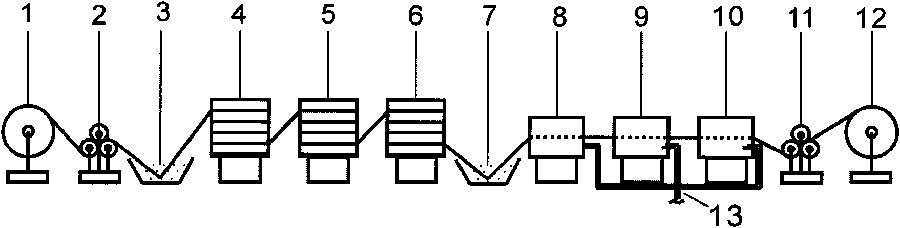 Device for continuously fabricating carbon fiber felt production line and technique thereof