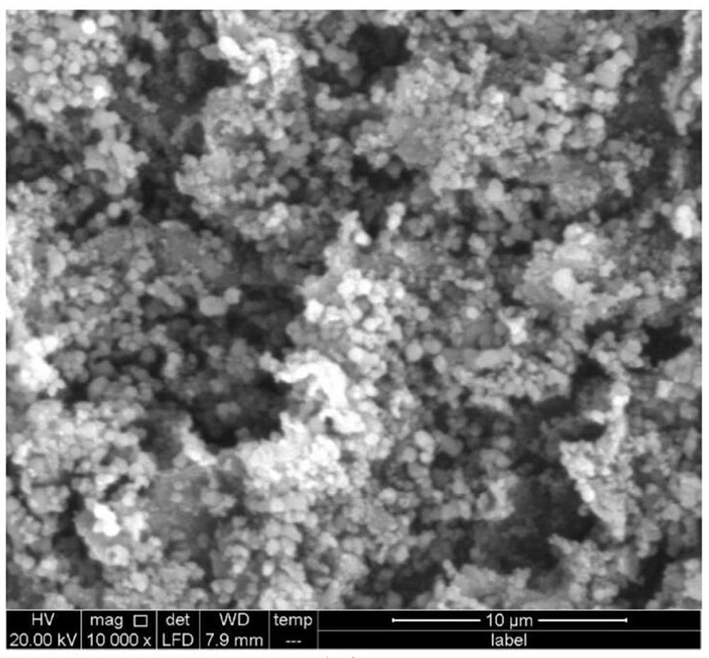 A preparation method of microcapsules for controlling cement hydration heat for low temperature well cementing