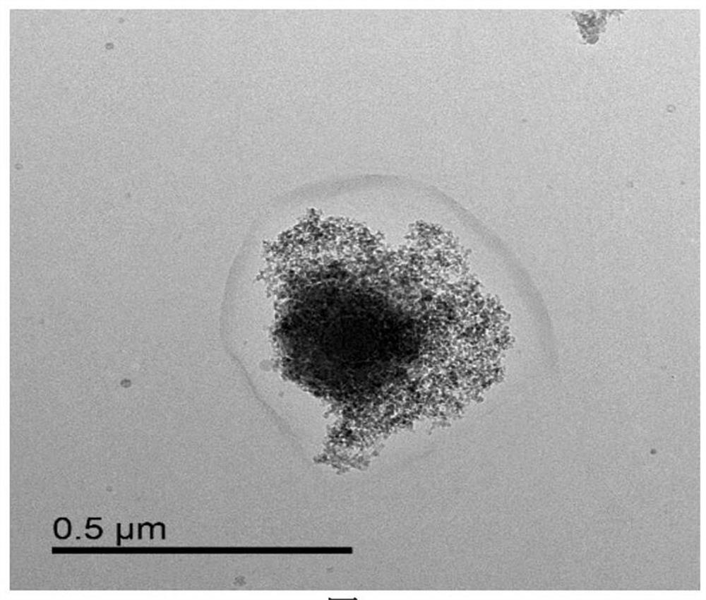 A preparation method of microcapsules for controlling cement hydration heat for low temperature well cementing