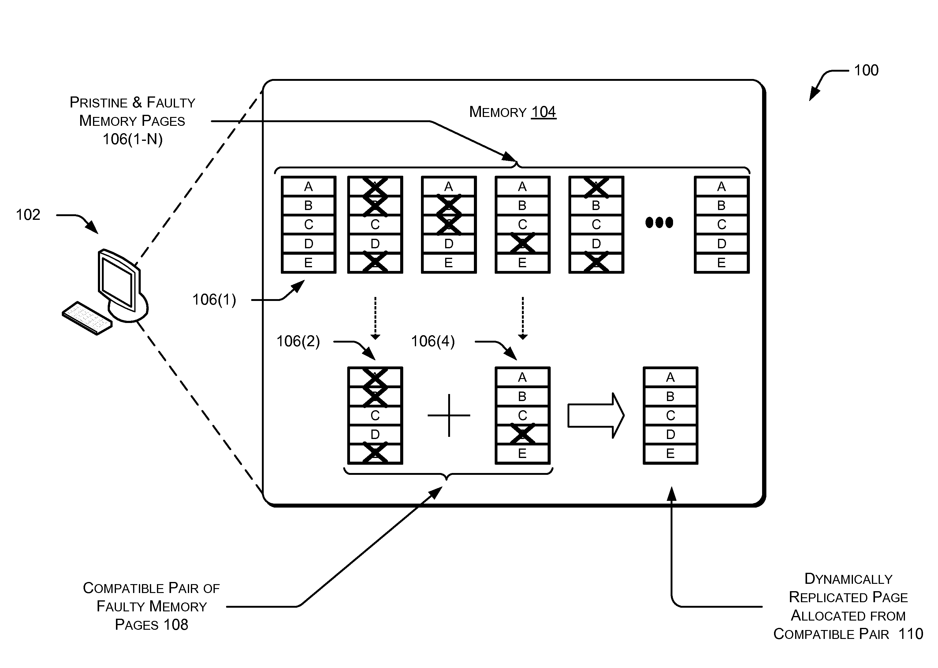 Dynamically replicated memory