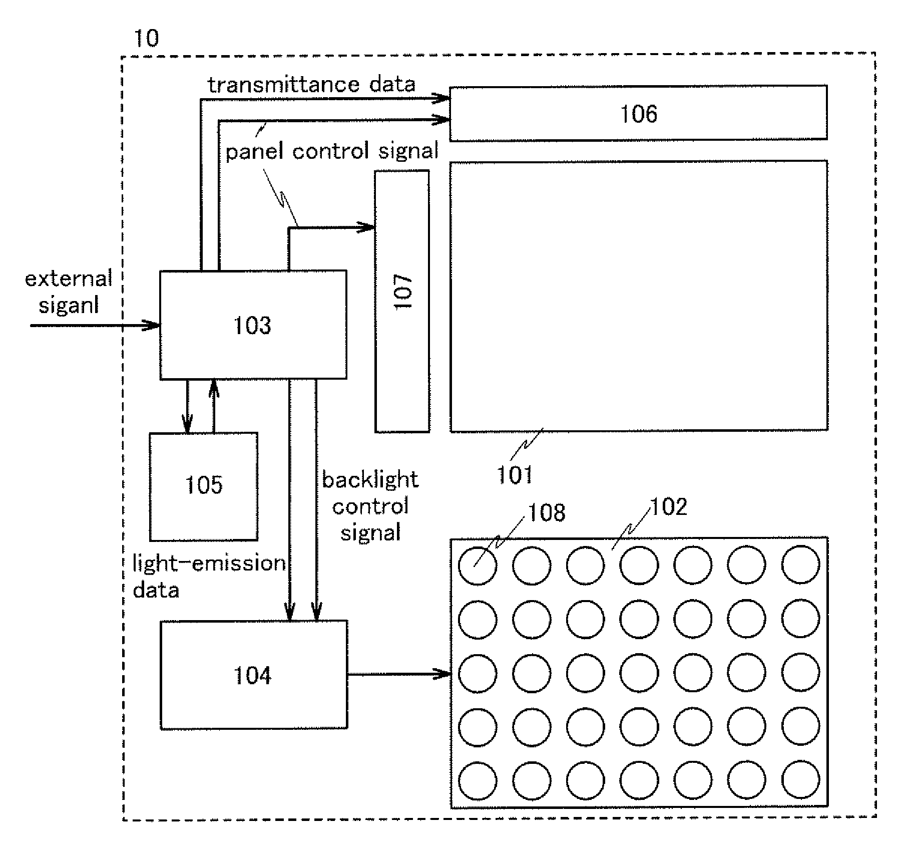 Display device