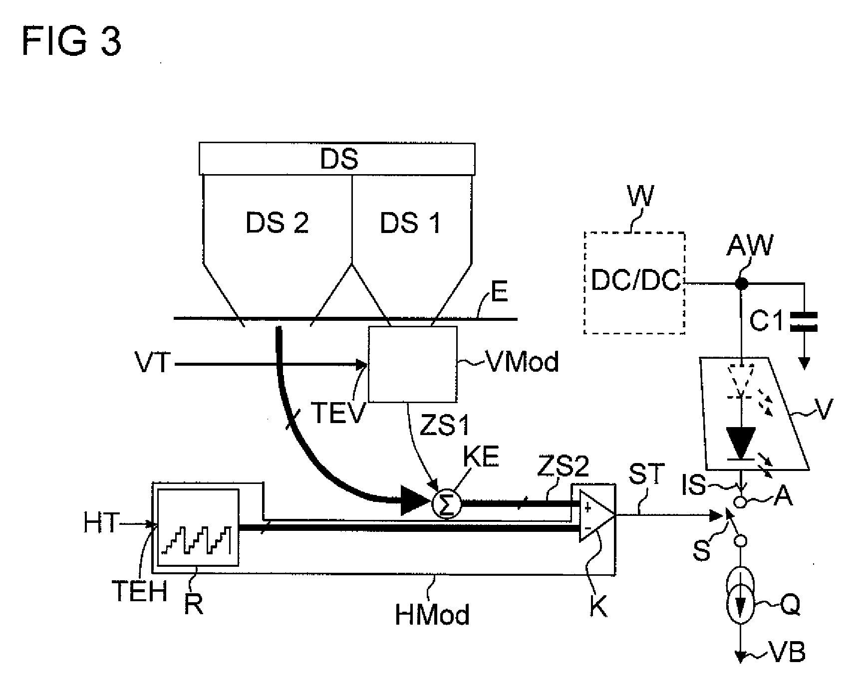 Modulation Arrangement and Method for Providing a Modulated Control Signal