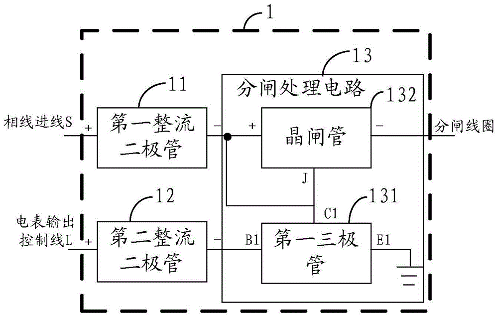 An electronic control mechanism of a circuit breaker closing device