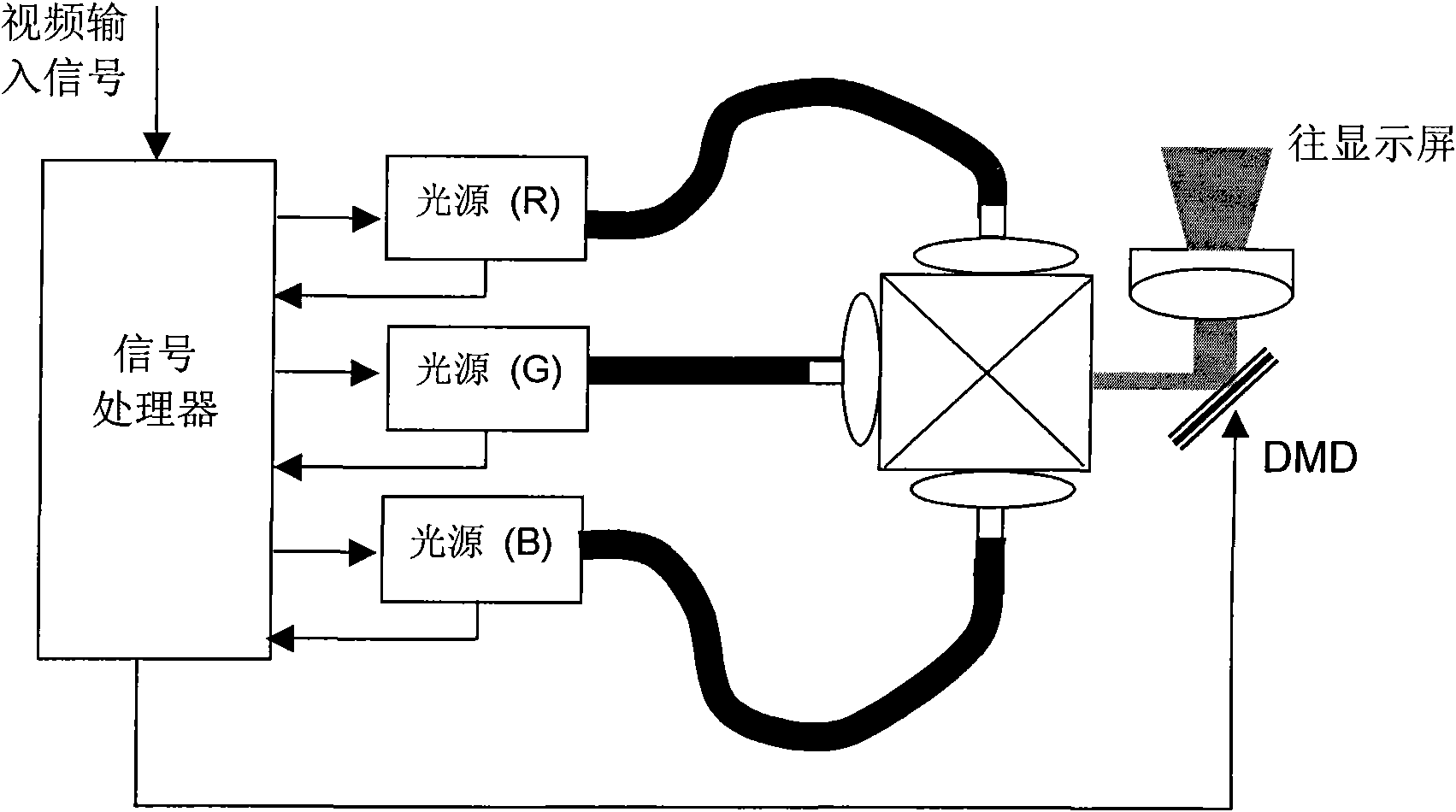 Method and device for displaying image by reducing power consumption