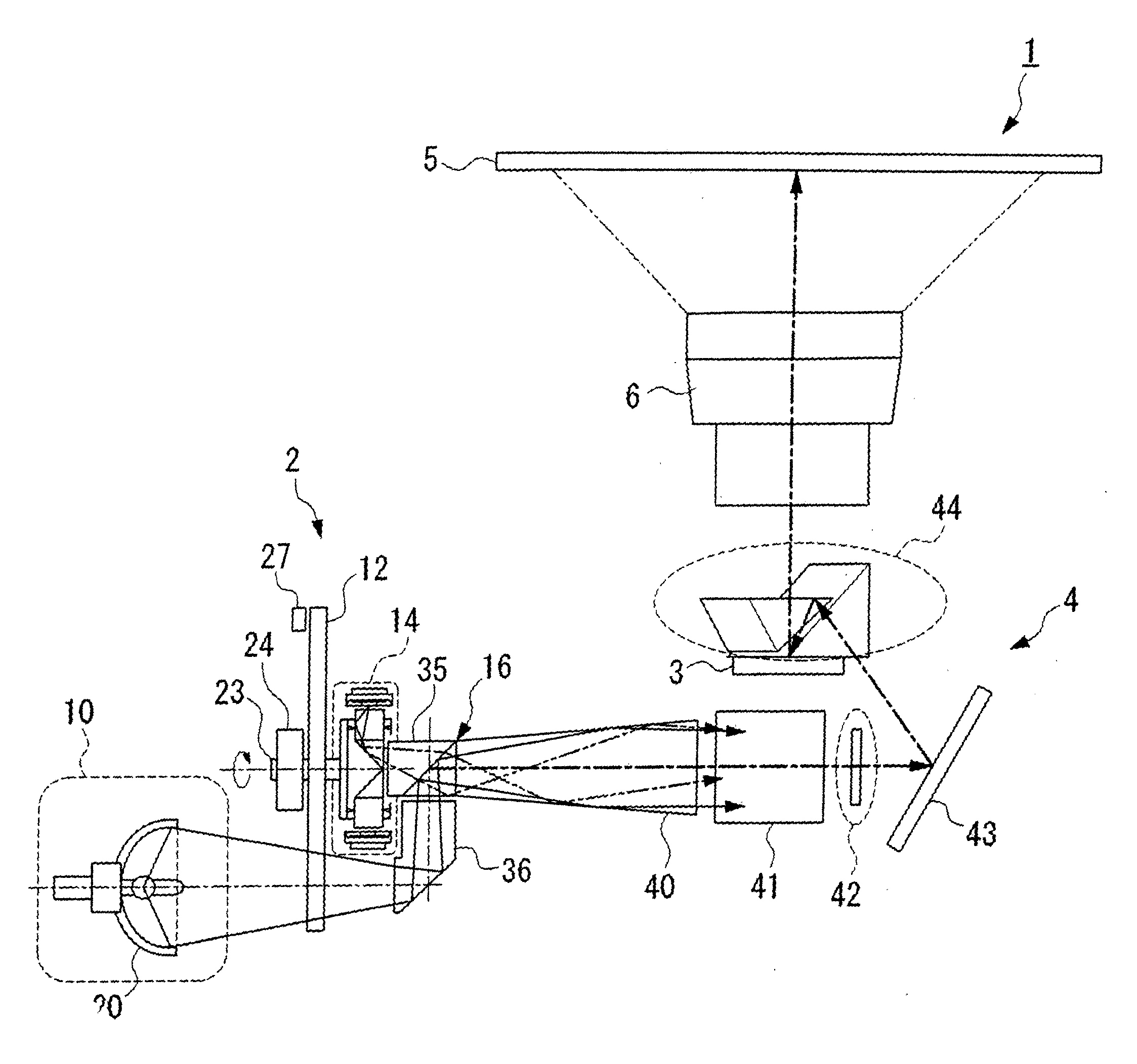 Light source apparatus and image projection apparatus