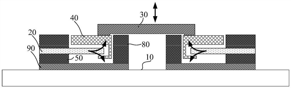 Imaging module and its manufacturing method