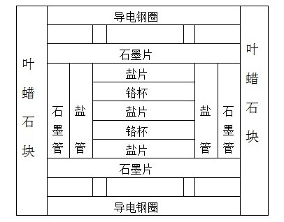 Adamas wafer and production method thereof