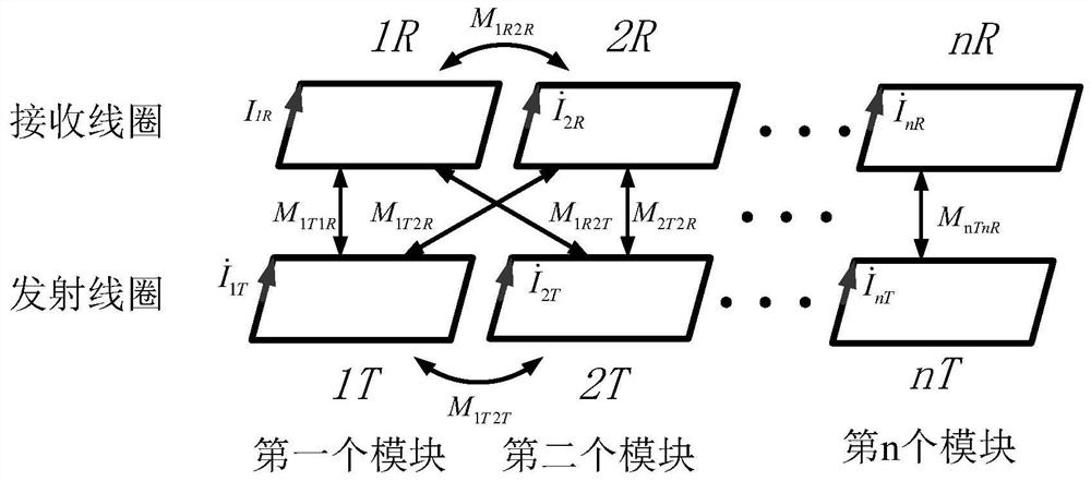 Same-side decoupling method for fixed-phase-difference modular wireless charging system