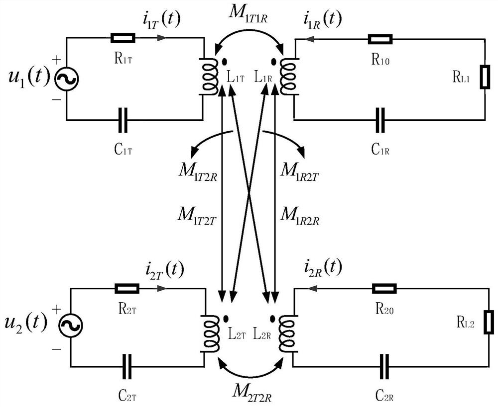 Same-side decoupling method for fixed-phase-difference modular wireless charging system