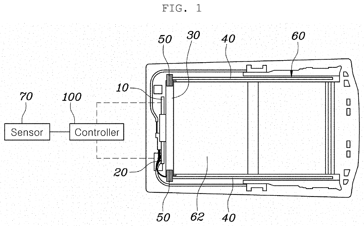 Roof airbag for vehicles and control method to deploy same