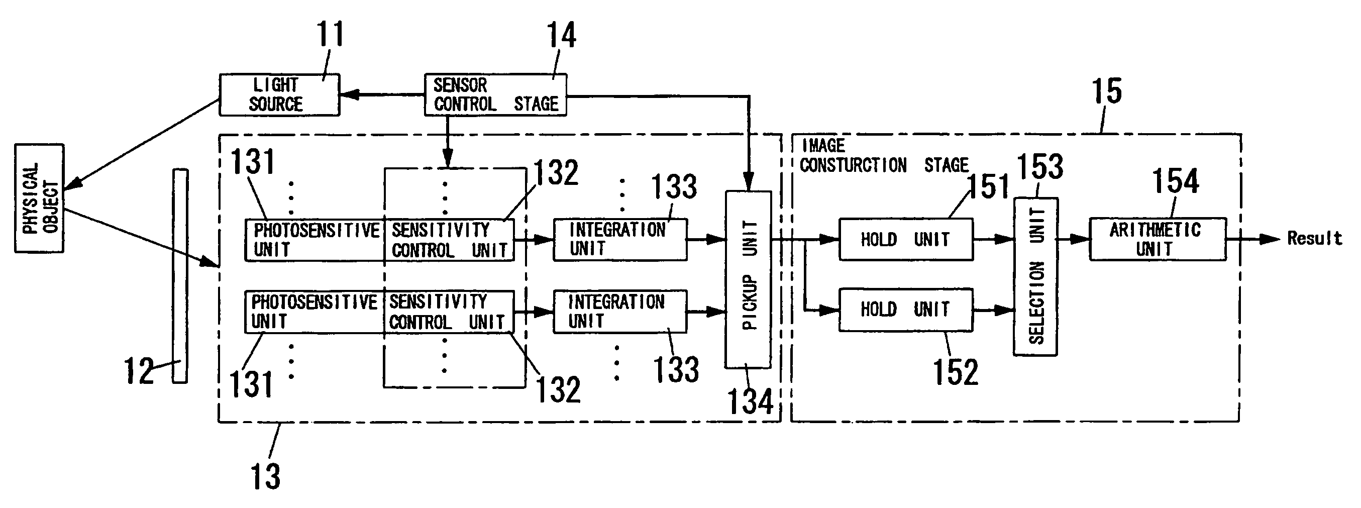 Range image sensor