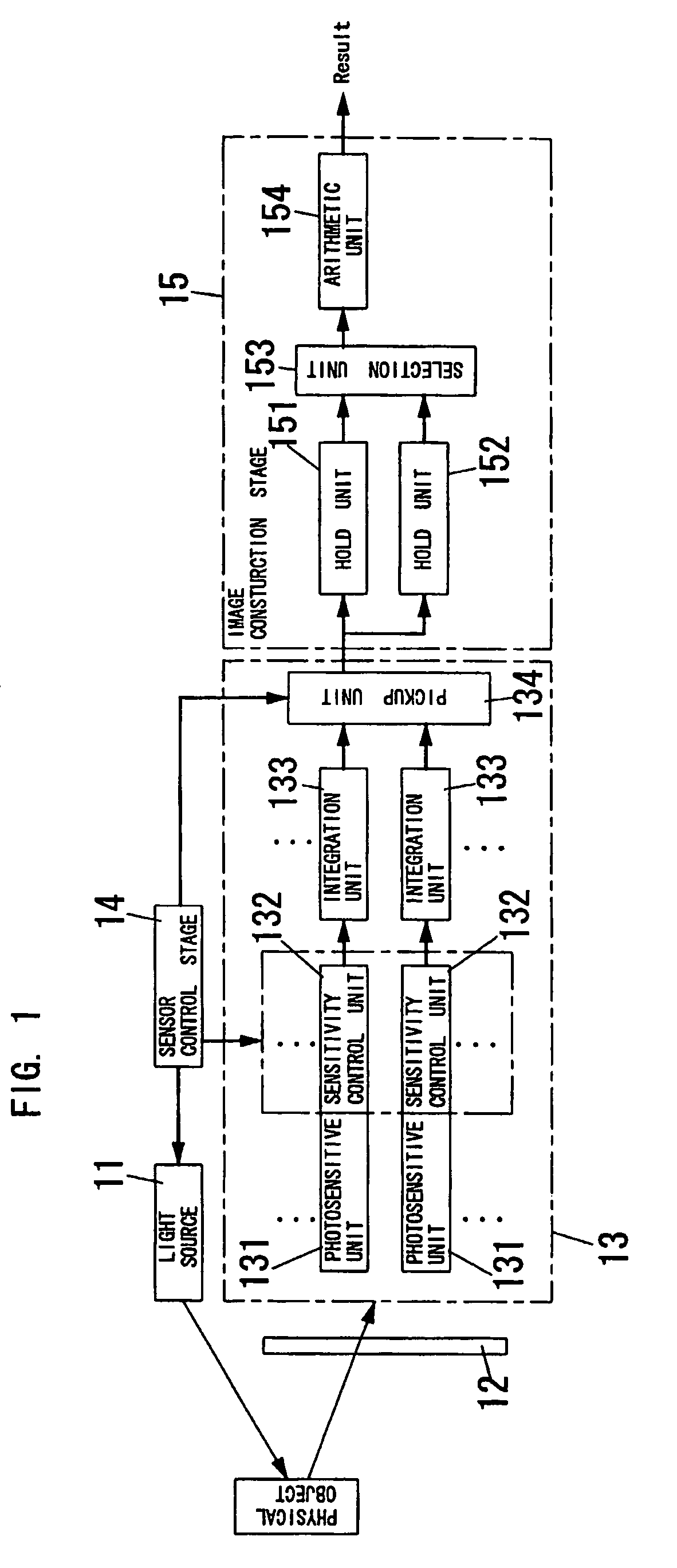 Range image sensor