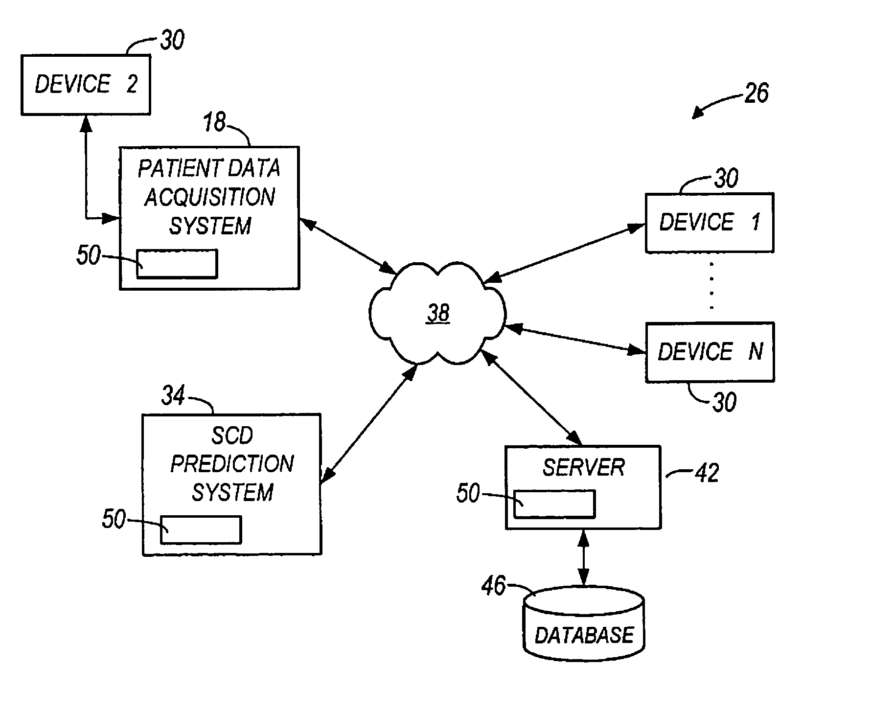 System and method for correlating sleep apnea and sudden cardiac death