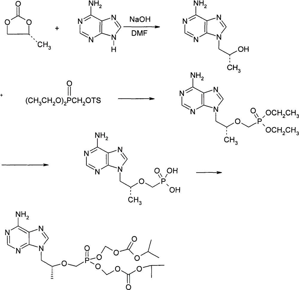 Method for preparing (R)-9-(2-phosphorylmethoxypropyl)adenyl-di(isopropoxycarbonylmethyl)ester