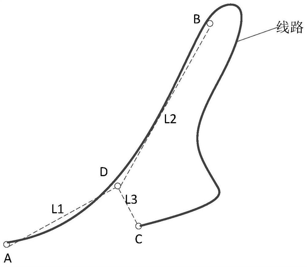 A monitoring method, device and electronic equipment for the number of vehicle trips