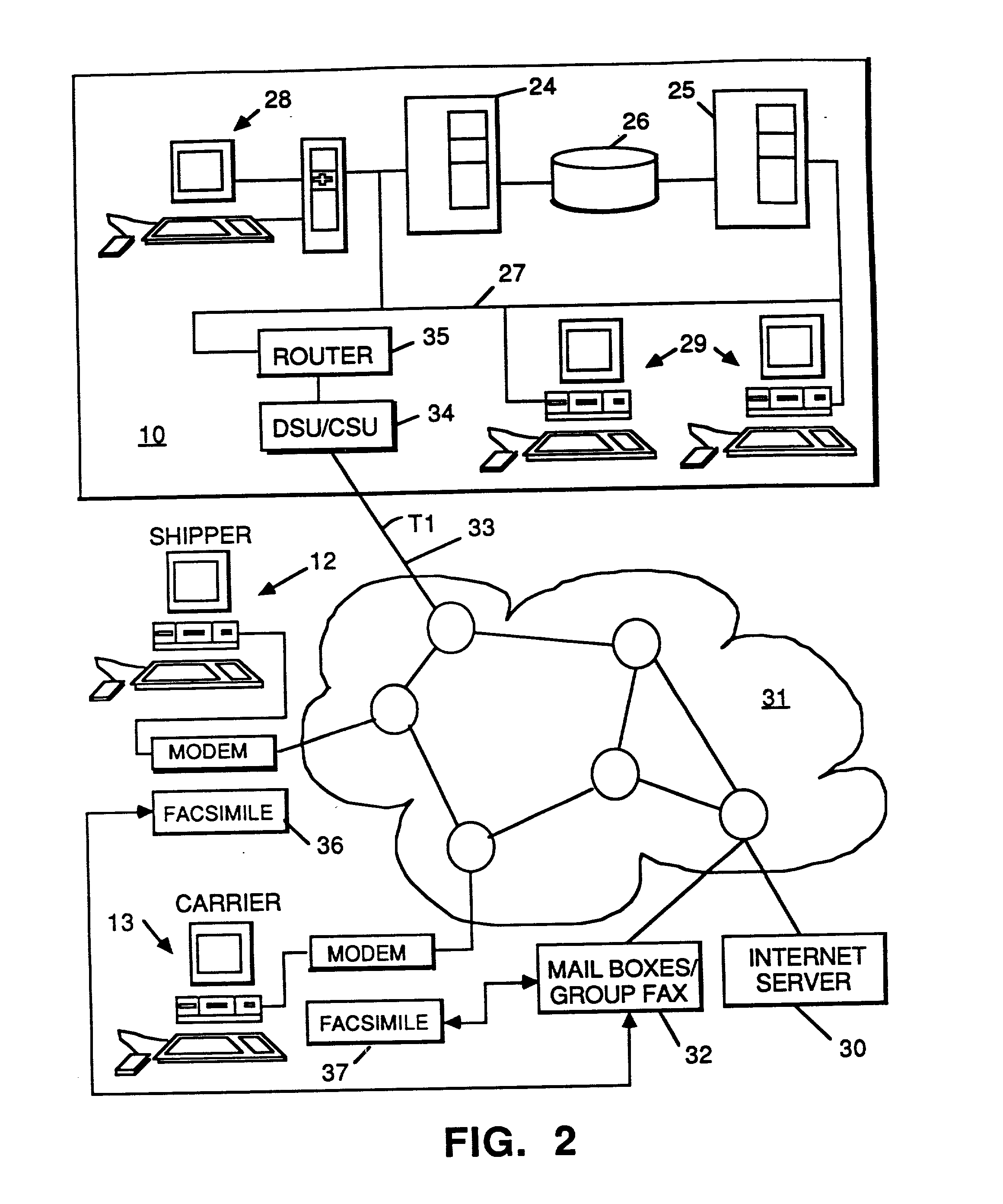 Method and system for E-commerce freight management