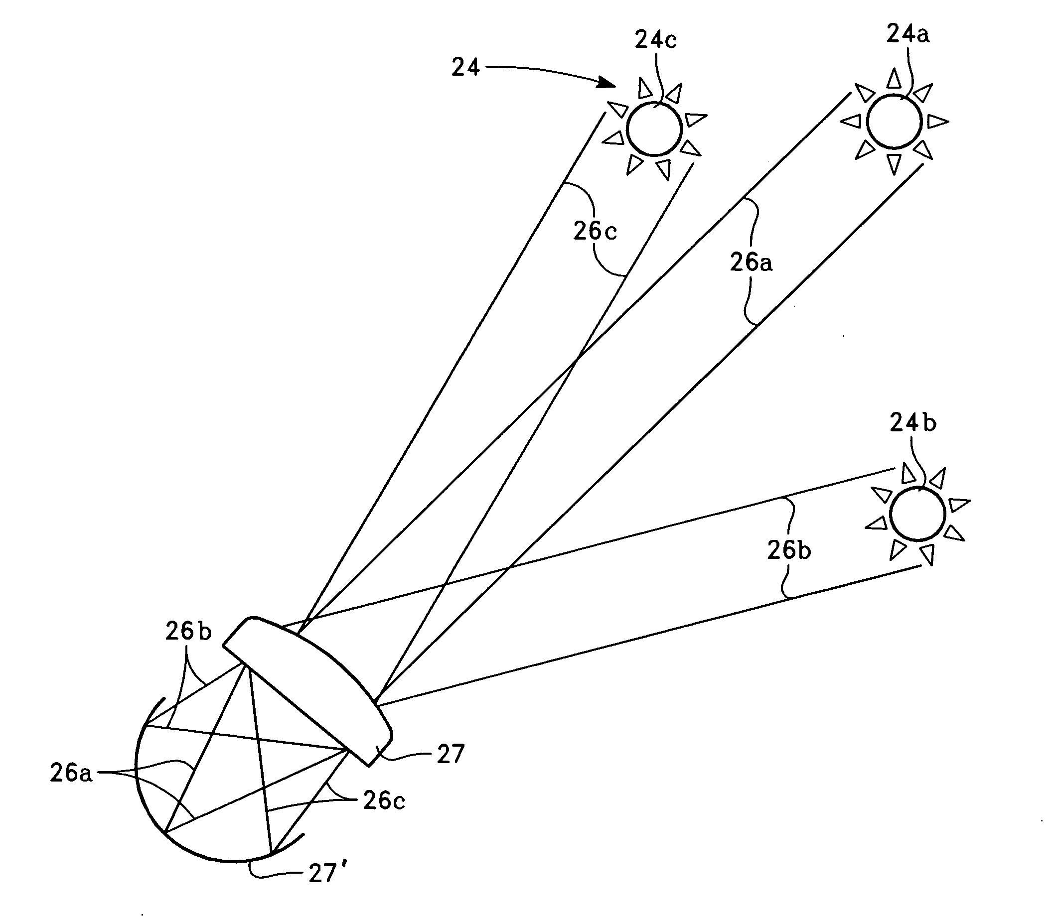 Economic solar electricity panel system