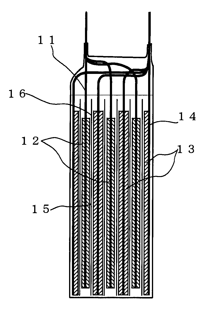 Lithium ion secondary battery