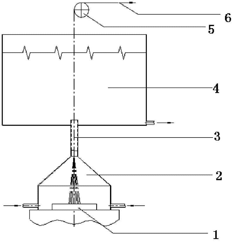 Cellulose fiber, preparation method thereof and equipment