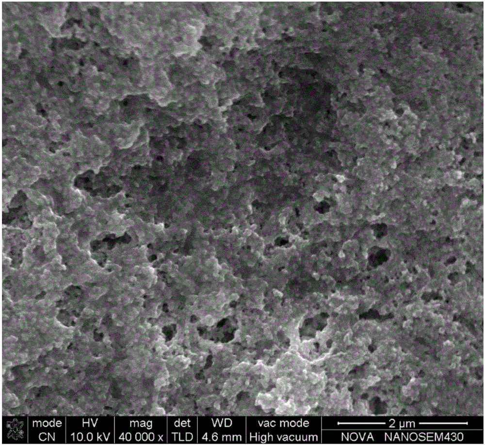 Organic polysilazane/inorganic nano-material super-hydrophobic coating and preparation method thereof