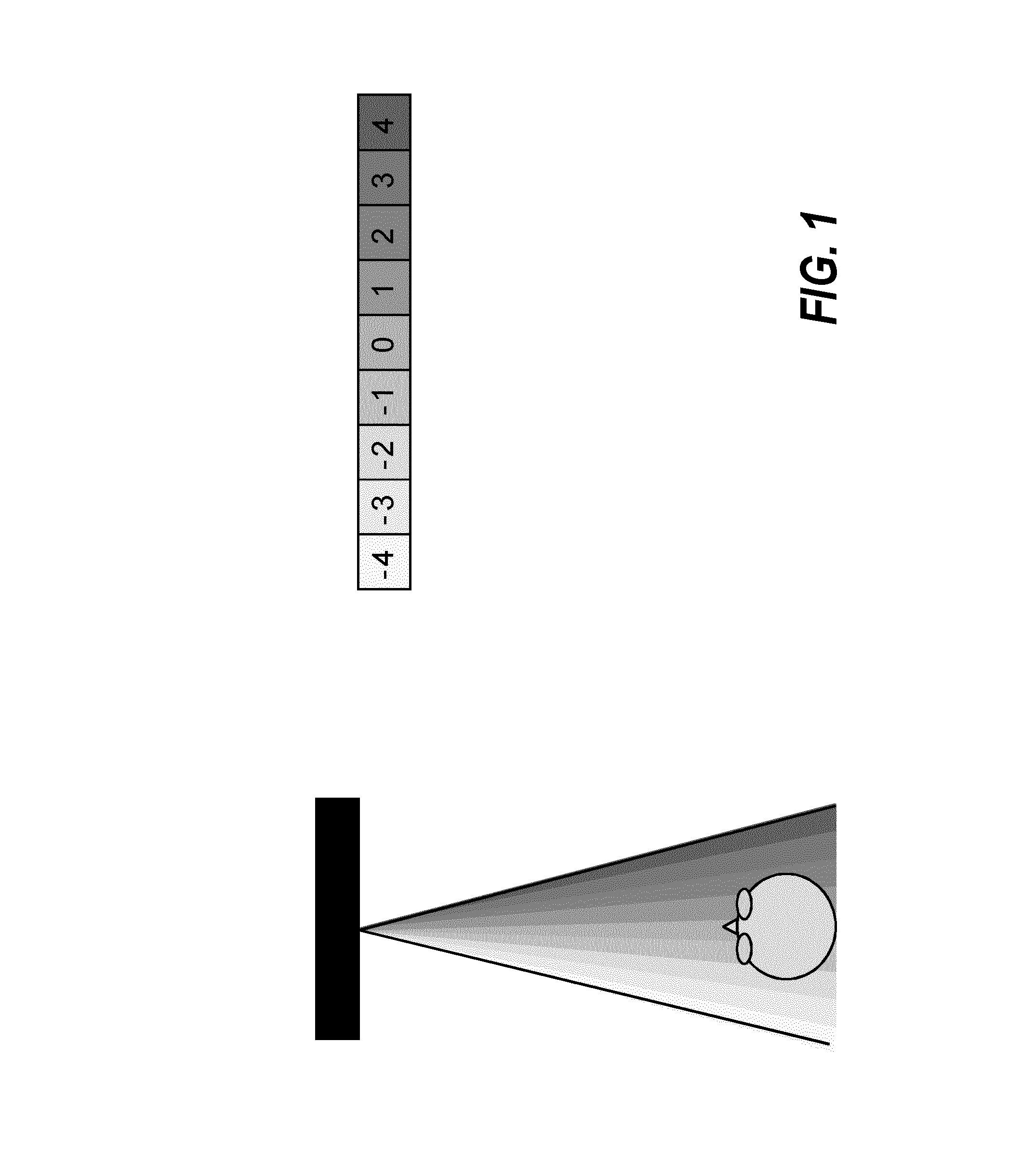 Generaton of images for an autostereoscopic multi-view display