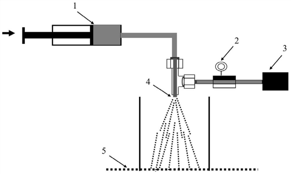 A kind of butadiene rubber micro-nano fiber based on solution jet spinning method