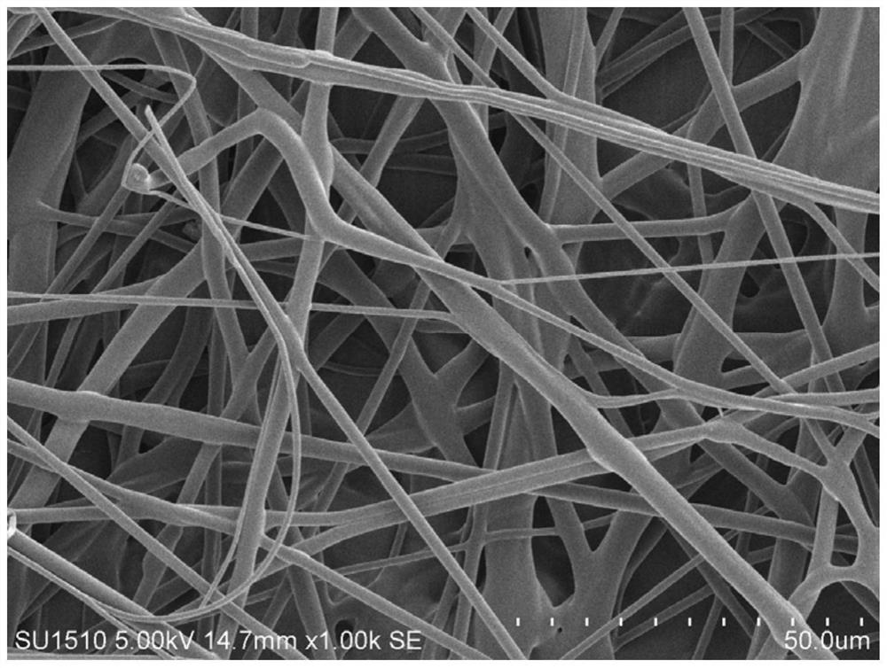 A kind of butadiene rubber micro-nano fiber based on solution jet spinning method