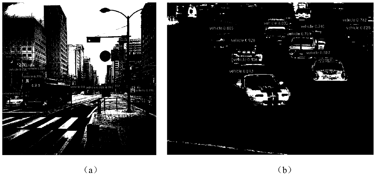 Small target vehicle attribute identification method based on feature fusion