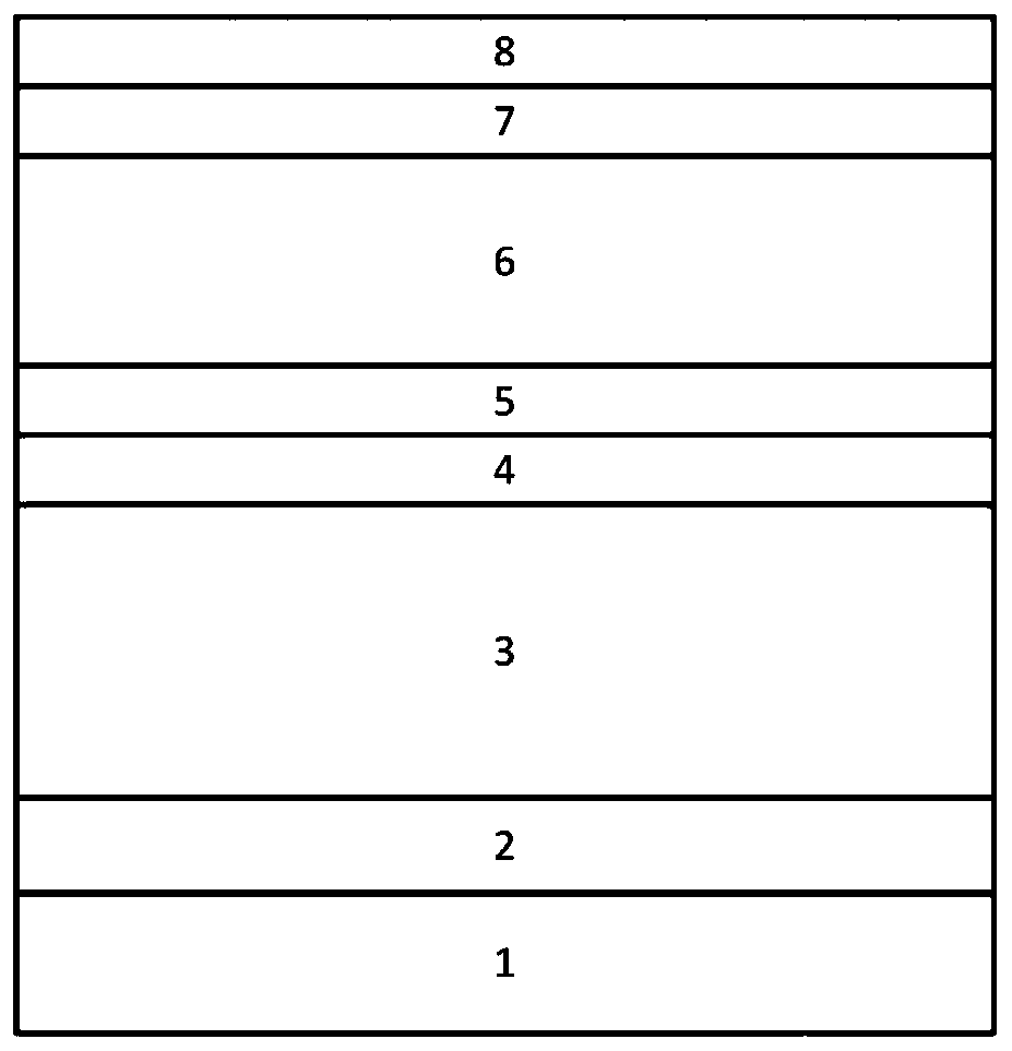 An Organic Light Emitting Diode Containing a Multilevel Organic Semiconductor Heterojunction