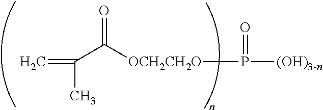 Oral Care Compositions