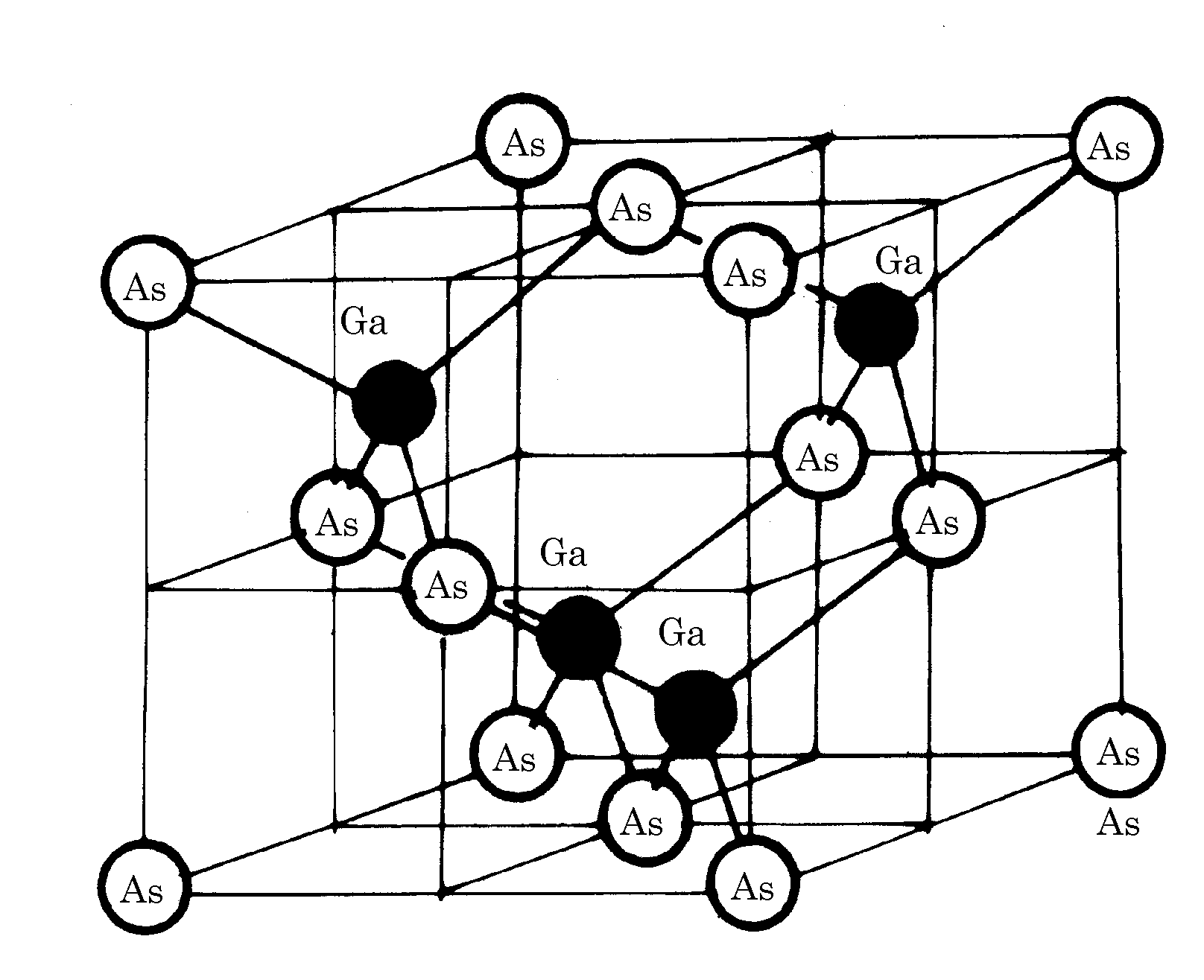 Single-Crystal GaN Substrate