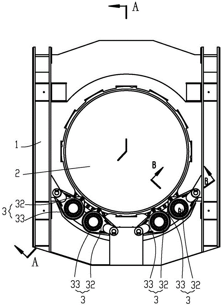 Rotation device