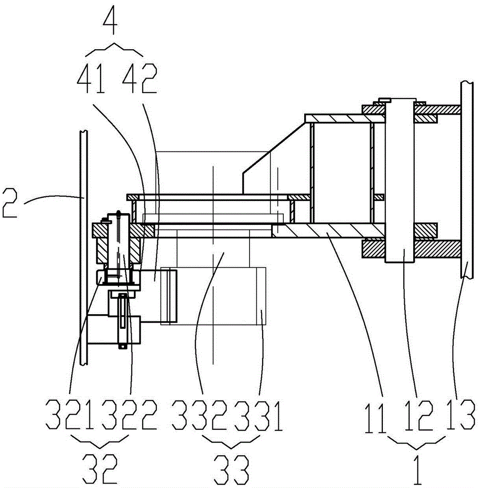 Rotation device