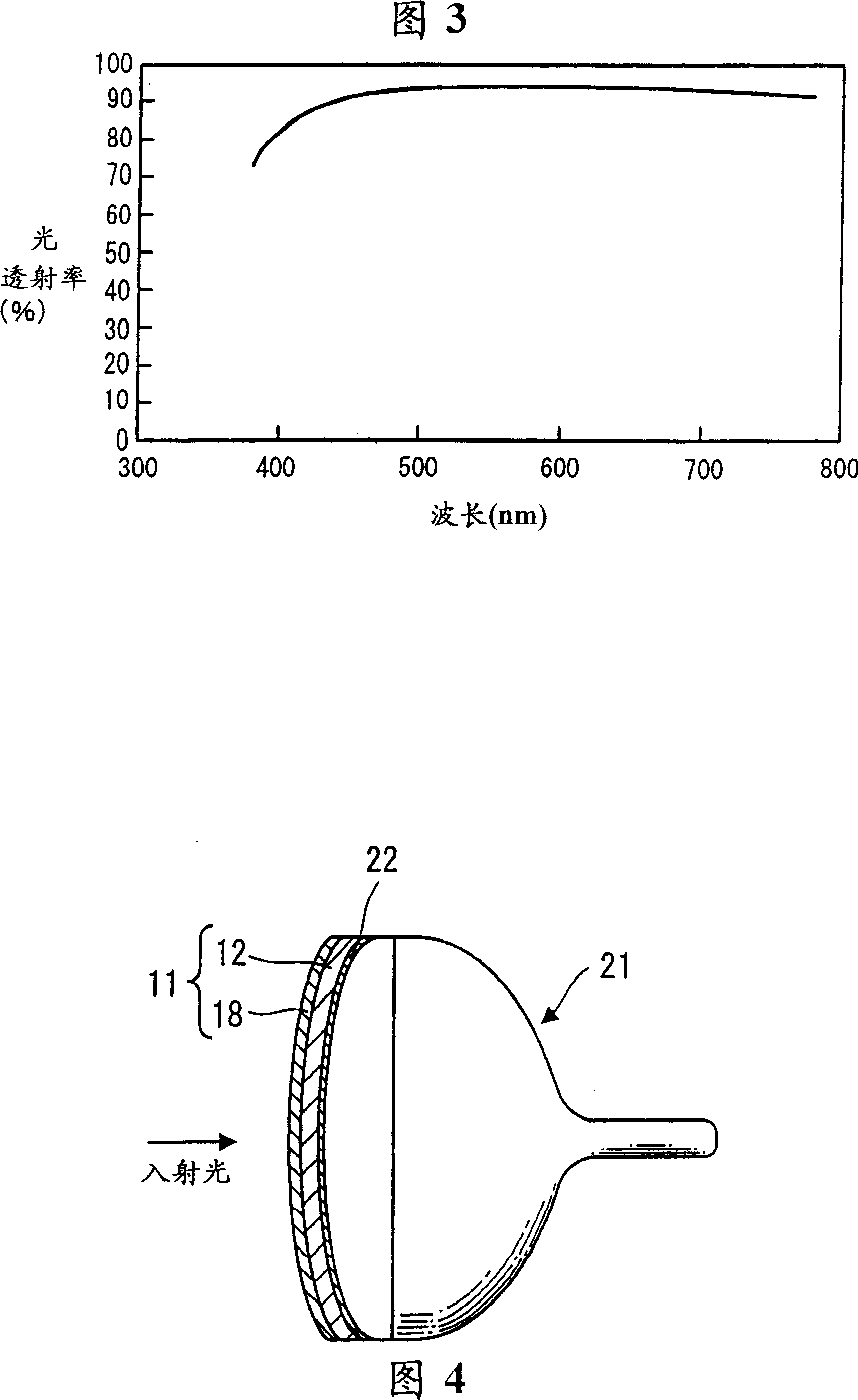 Display device and reflction preventing substrate