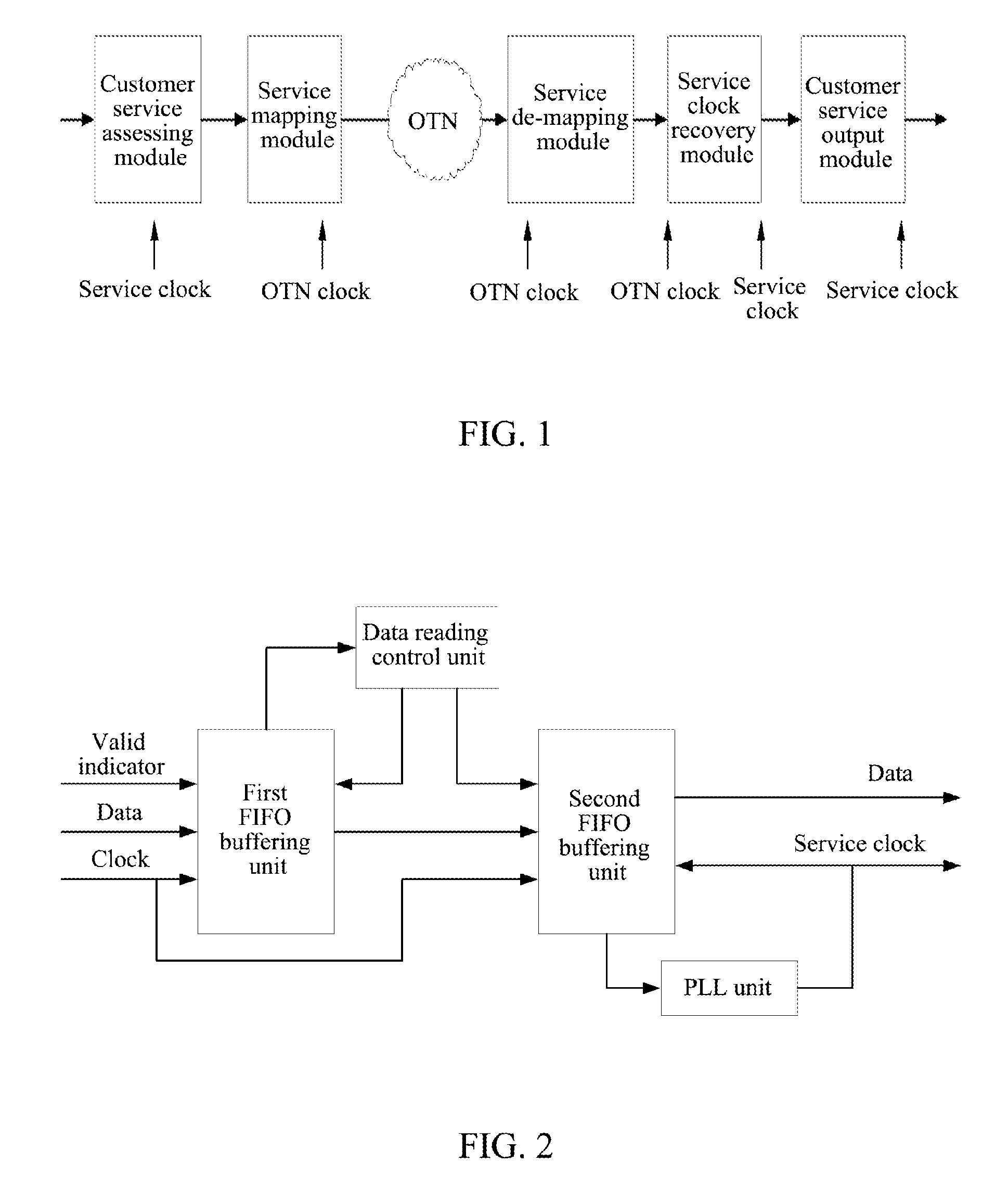 Method and system for service clock transparent transmission in optical transport network