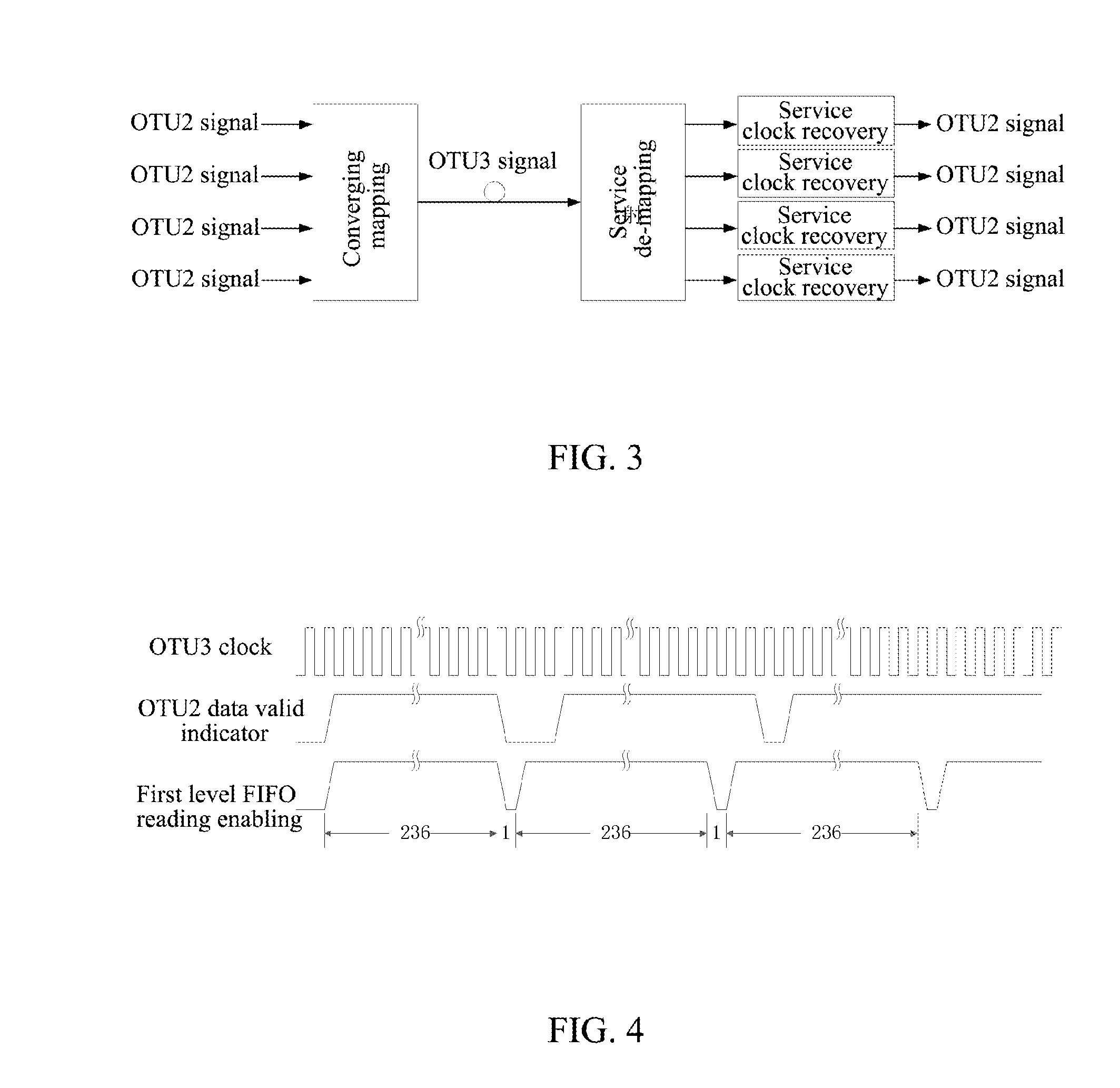 Method and system for service clock transparent transmission in optical transport network